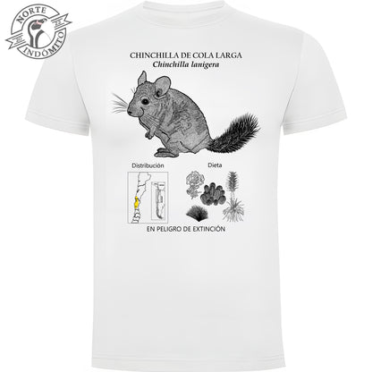 Polera - chinchilla de cola larga