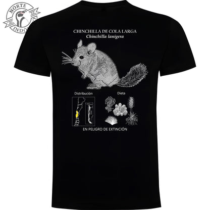 Polera - chinchilla de cola larga