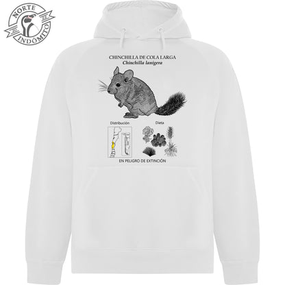 Polerón - chinchilla de cola larga