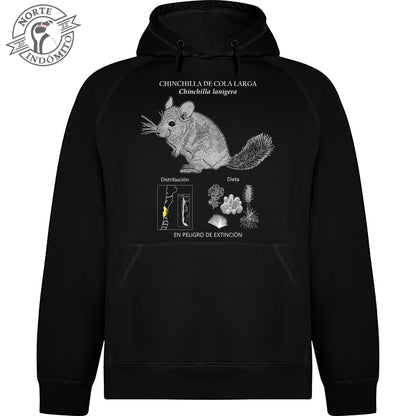 Polerón - chinchilla de cola larga