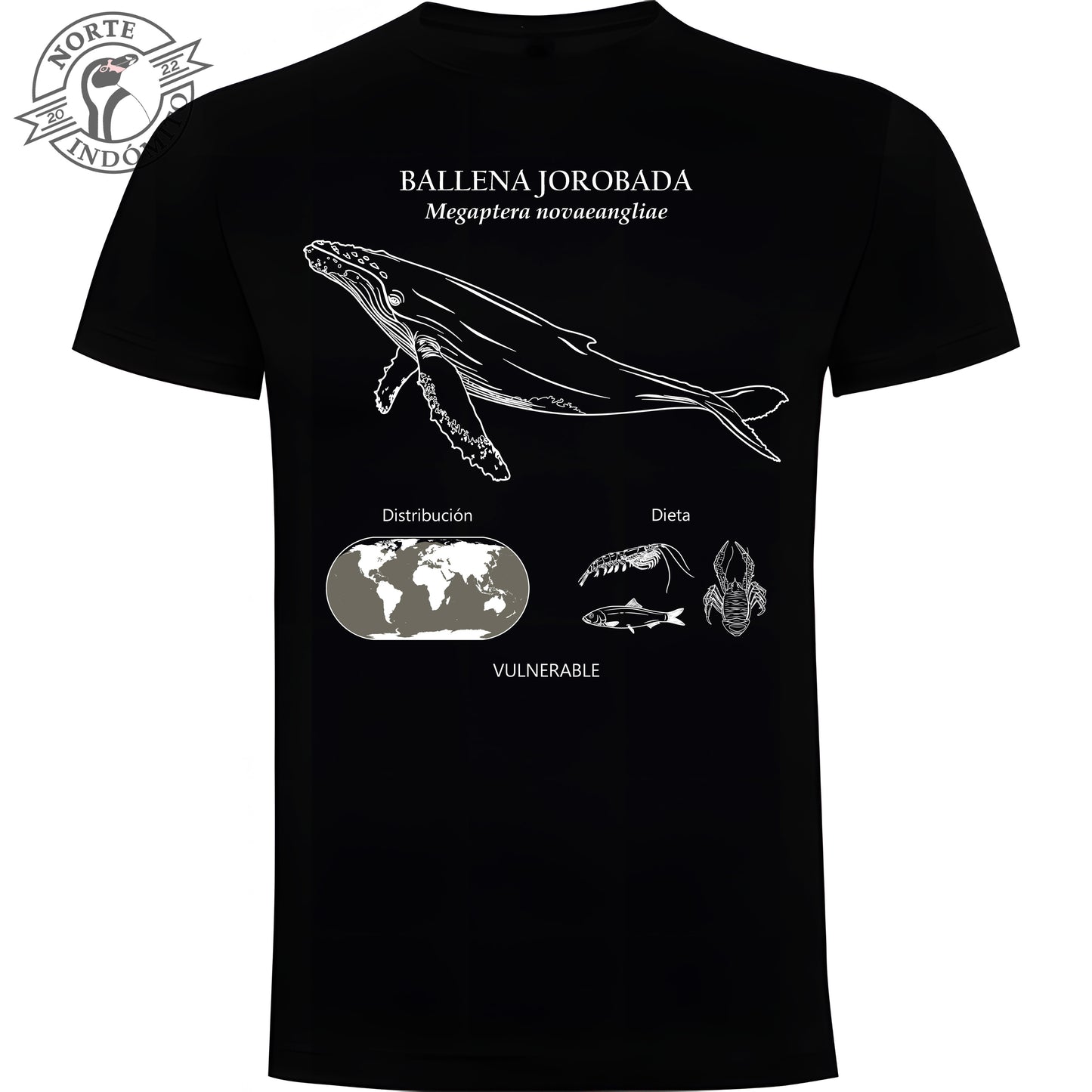 Polera - ballena jorobada distribución