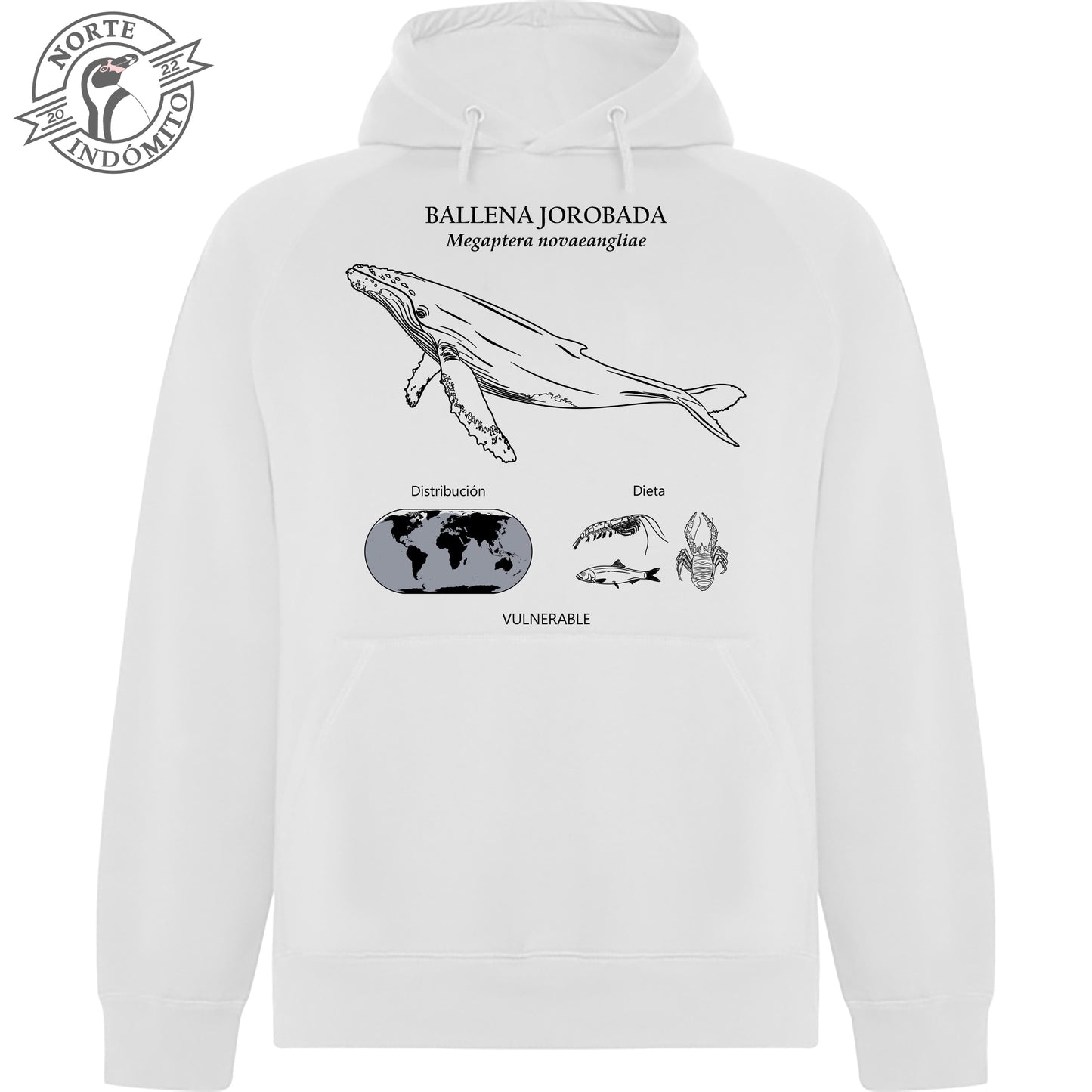 Polerón - ballena jorobada distribución