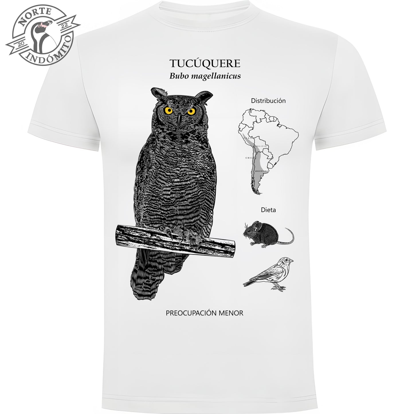 Polera - tucúquere distribución