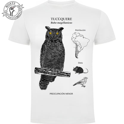 Polera - tucúquere distribución