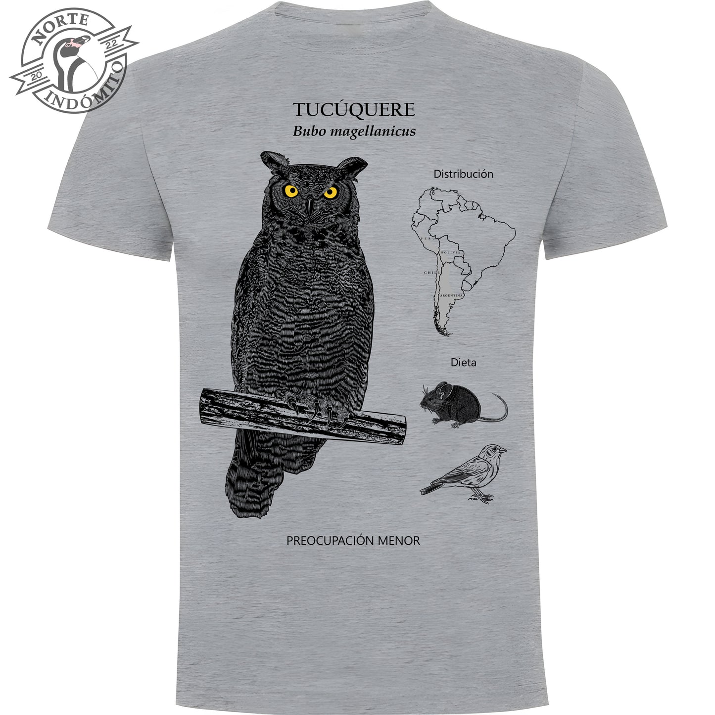 Polera - tucúquere distribución