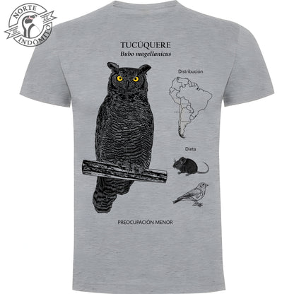 Polera - tucúquere distribución