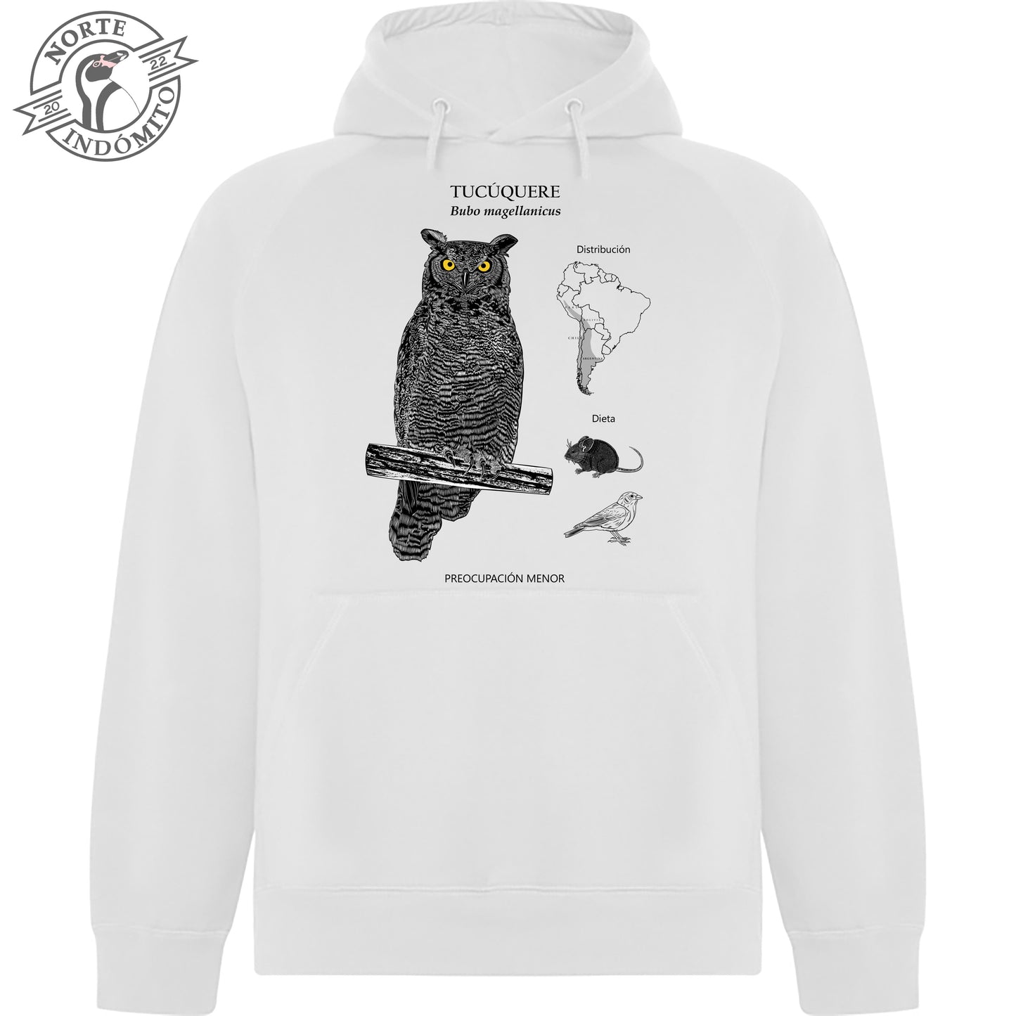 Polerón - tucúquere distribución